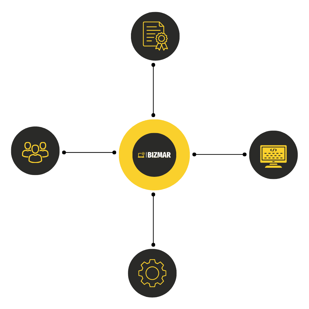 mariusz-wasek-bizmar-doswiadczenie Grafika przedstawiająca ewolucję rzemieślniczej precyzji w usługach IT Mariusza Wąska.