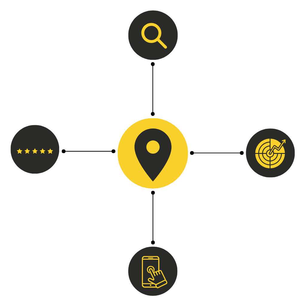 Radar widoczności firmy w Mapach Google i lokalnych wynikach wyszukiwania.