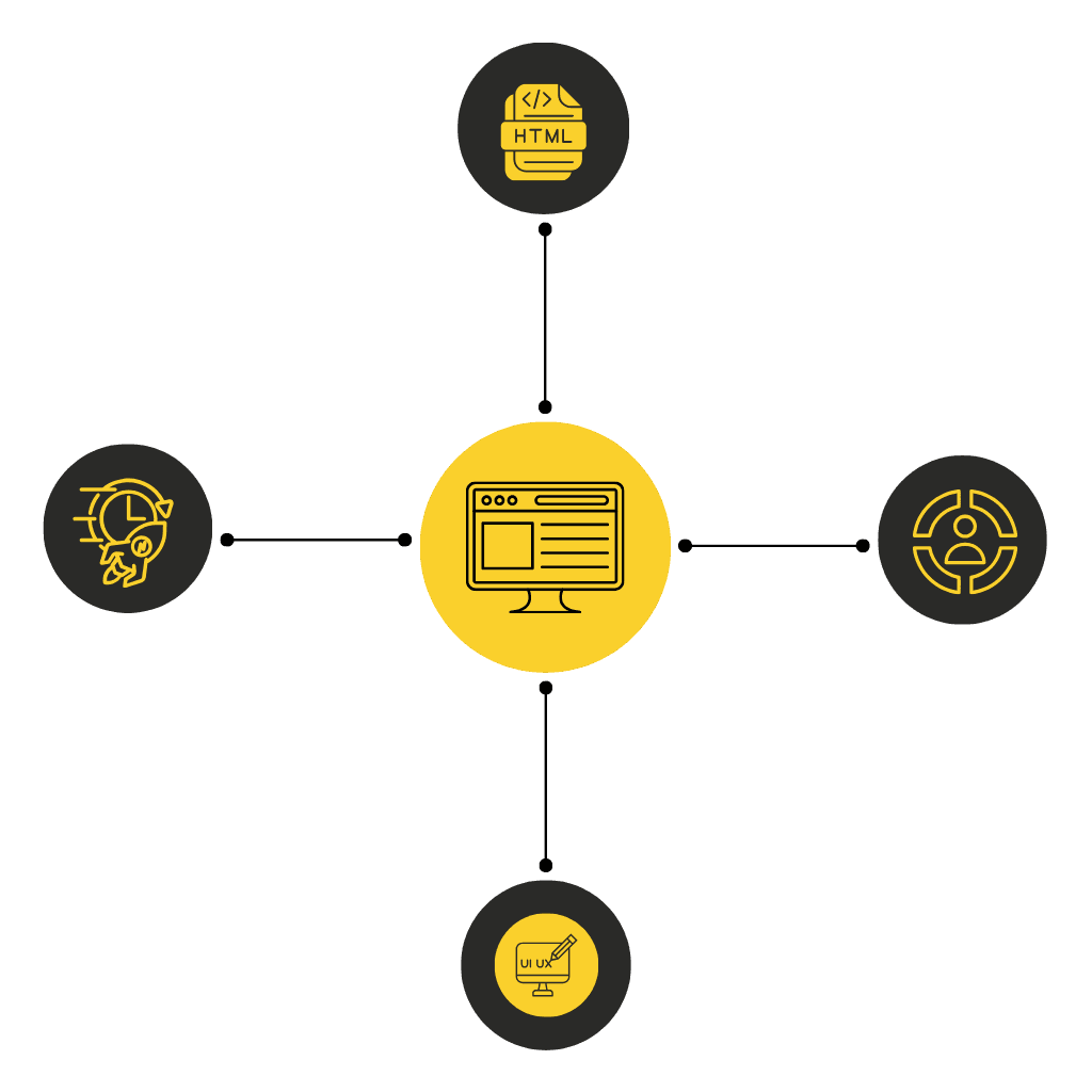 Techniczny szkielet nowoczesnej strony internetowej zoptymalizowanej pod kątem szybkości i UX.