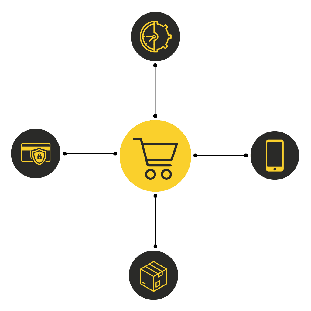 Ekosystem sklepu internetowego zintegrowanego z BaseLinkerem i systemami płatności.