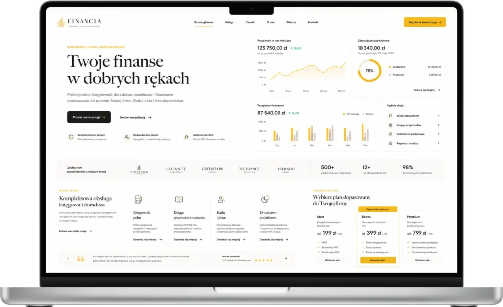Nowoczesne strony internetowe WordPress projektowane dla firm — Bizmar
